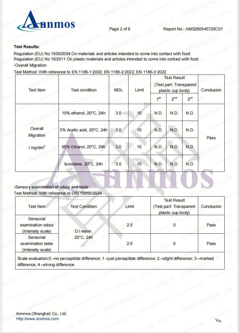 eu food contact test report milkshake cup by9335 annmos certificate 2