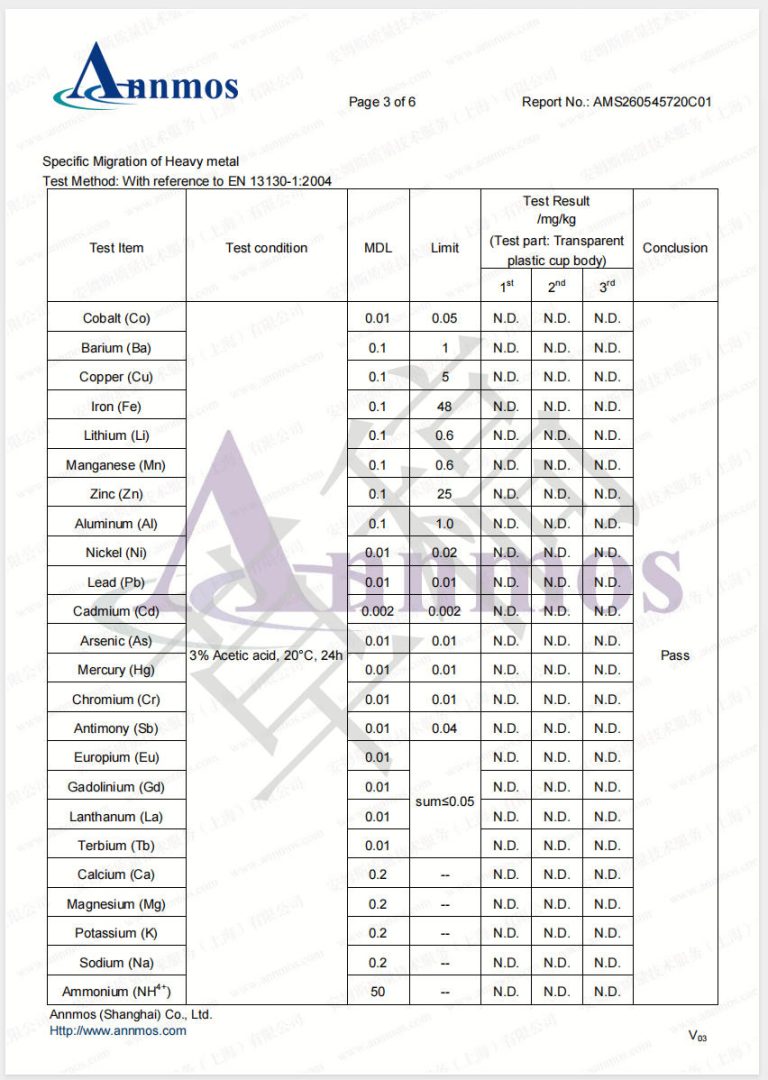 eu food contact test report milkshake cup by9335 annmos certificate 3