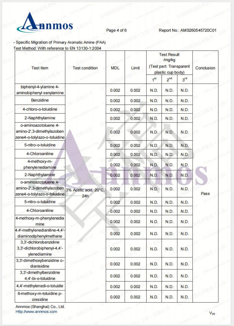 eu food contact test report milkshake cup by9335 annmos certificate 4