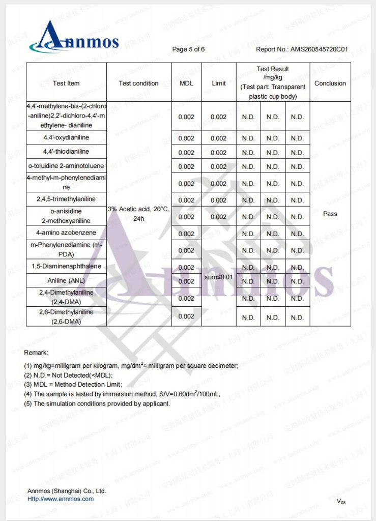 eu food contact test report milkshake cup by9335 annmos certificate 5