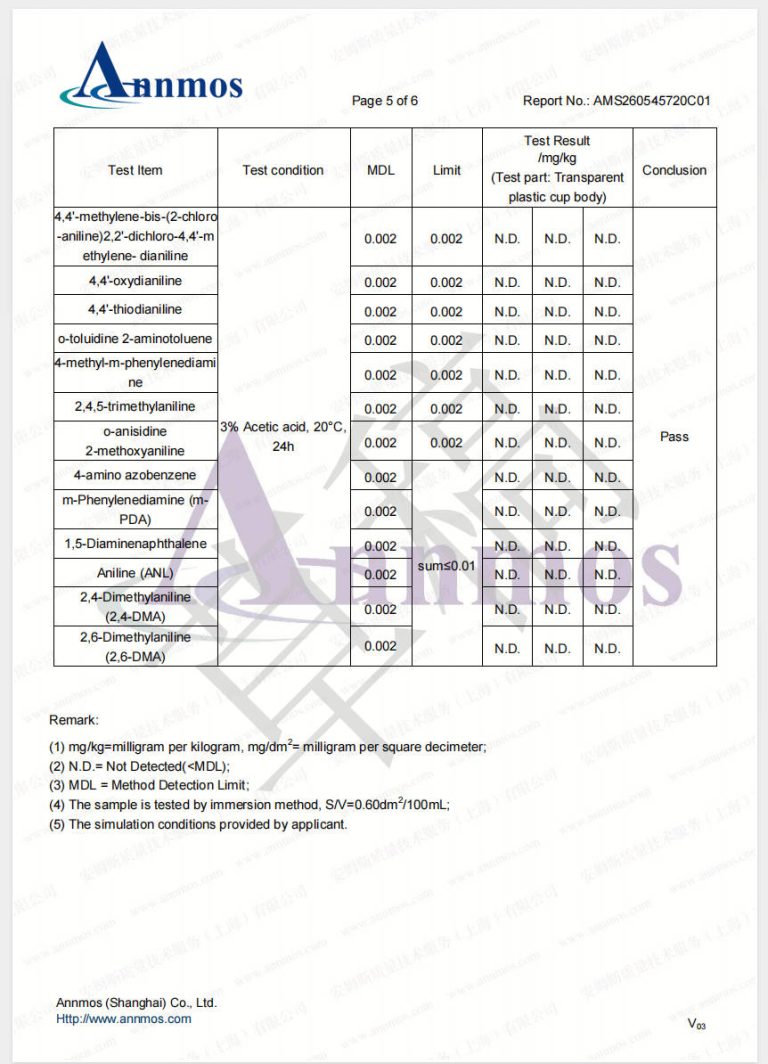 eu food contact test report milkshake cup by9335 annmos certificate 5