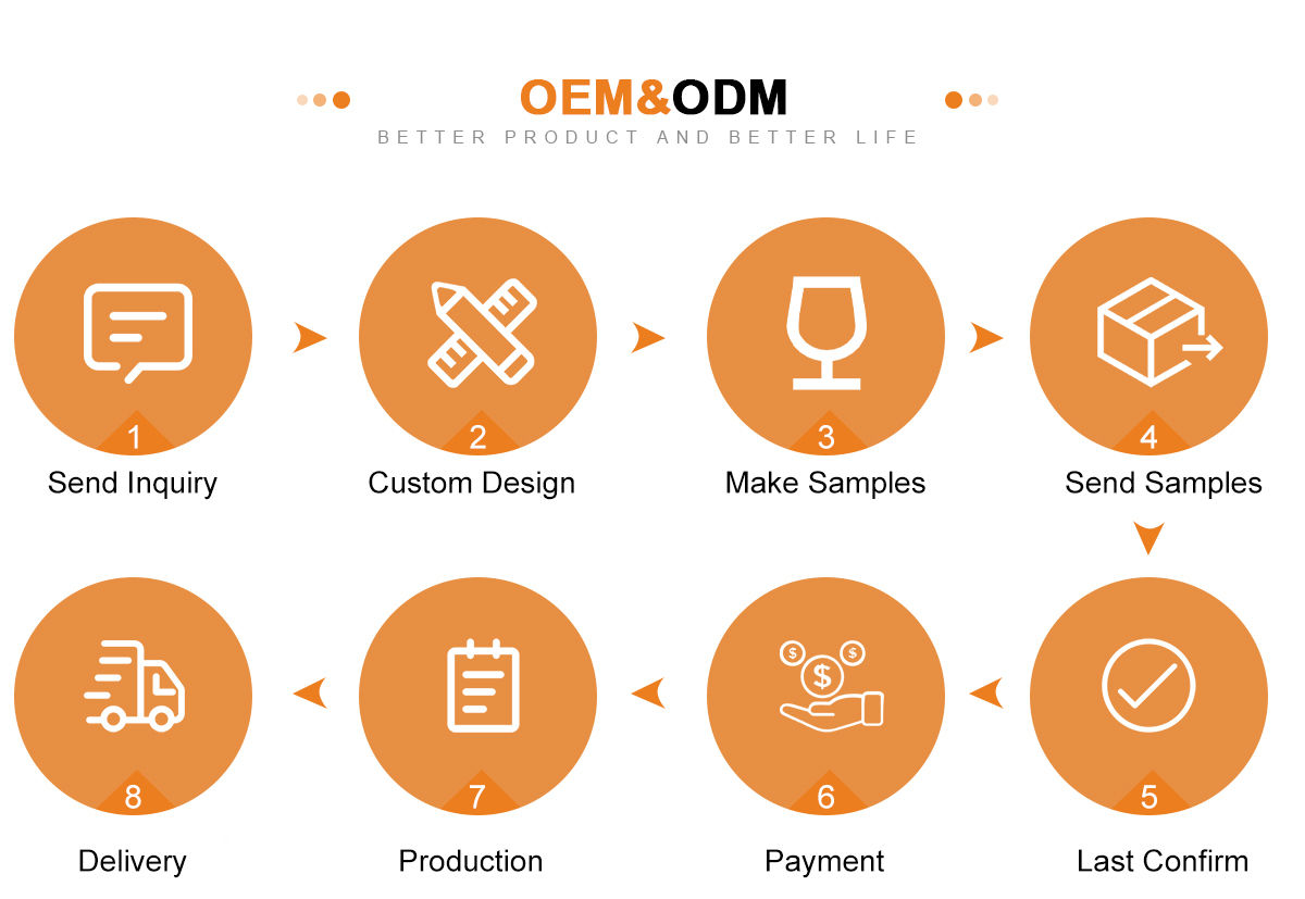 oem odm custom production process flow chart